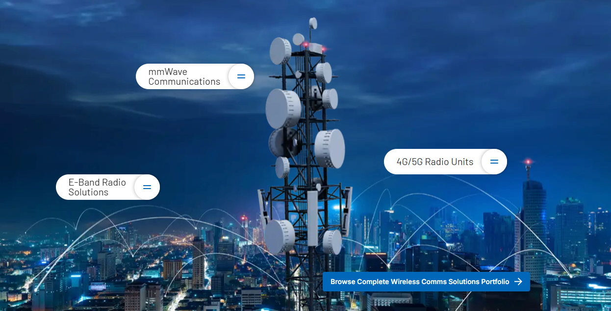 Wireless Comms